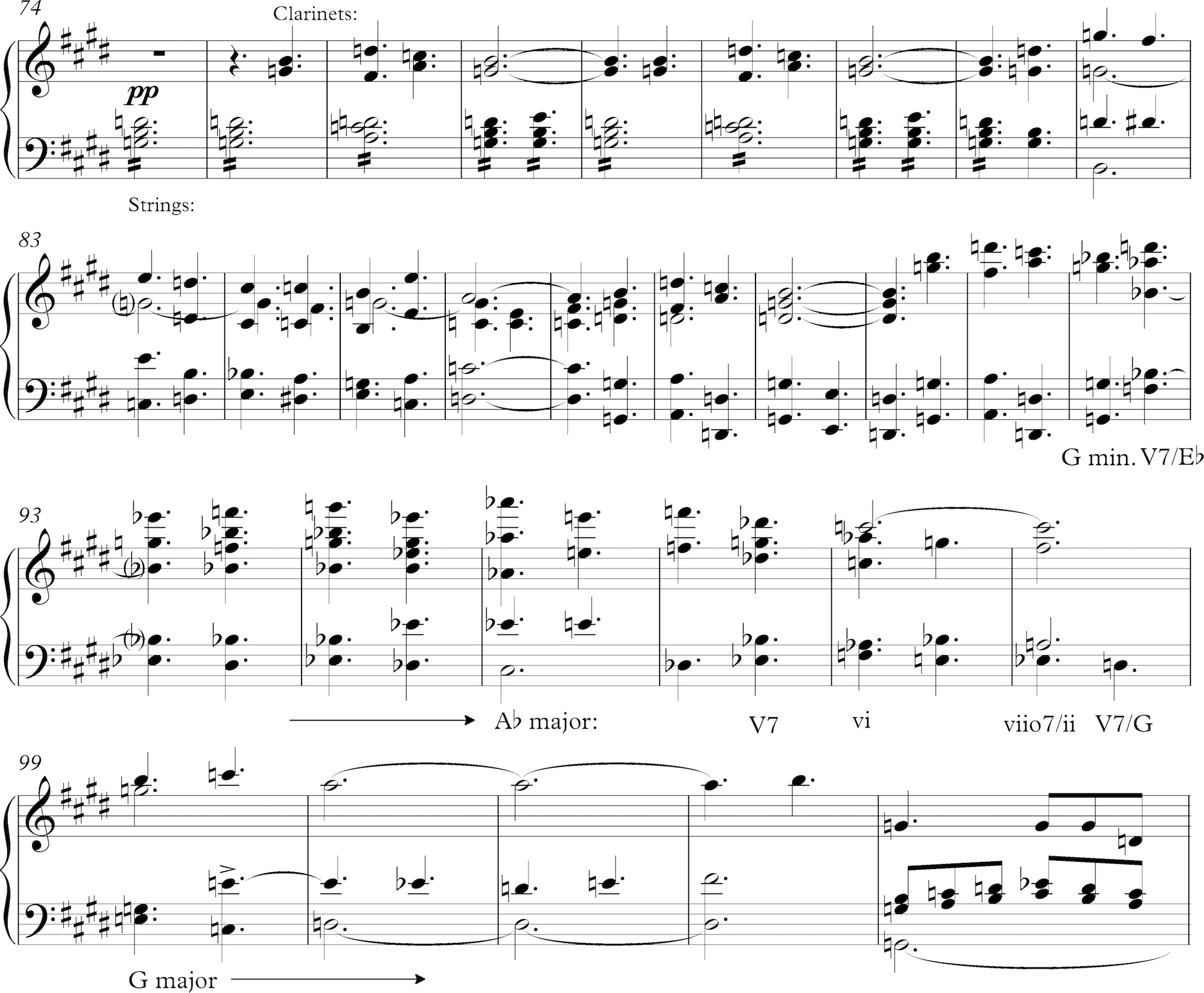 The Promised Neverland Opening 1 Sheet music for Flute (Solo)