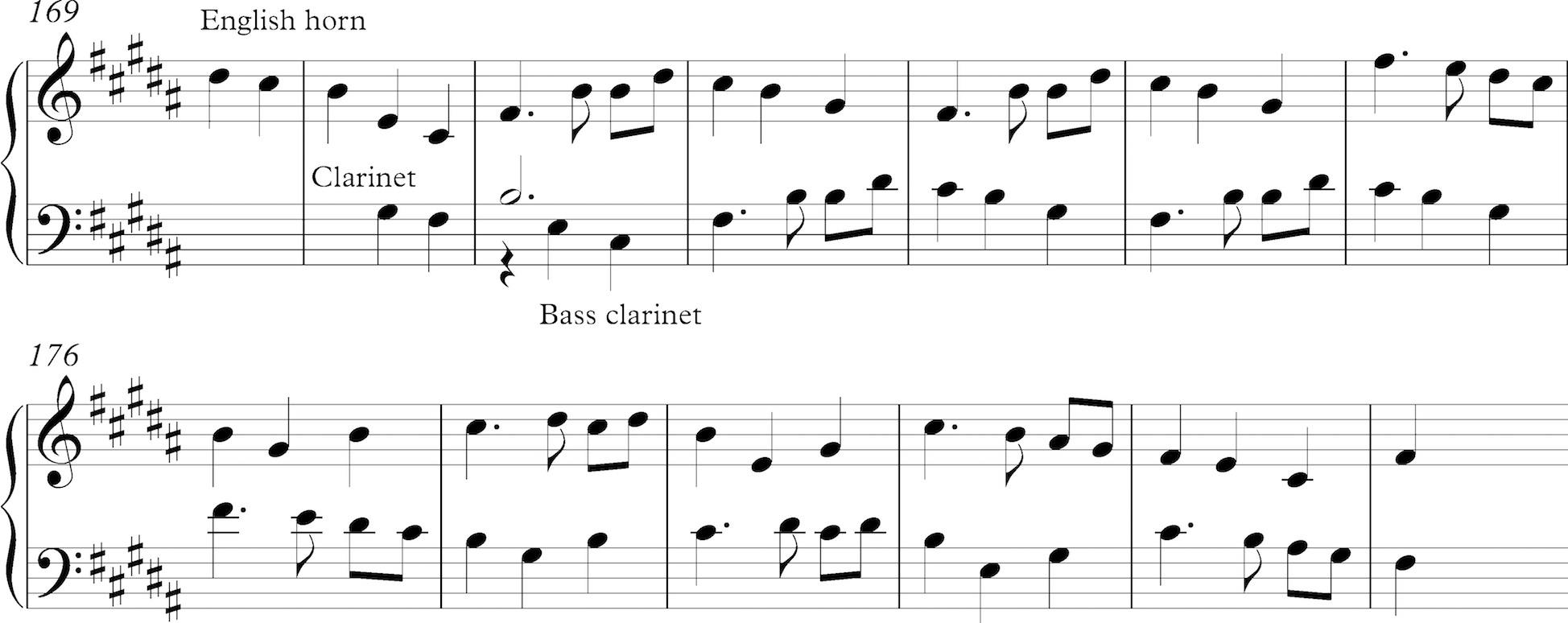 Clarinet Pitch Tendency Chart