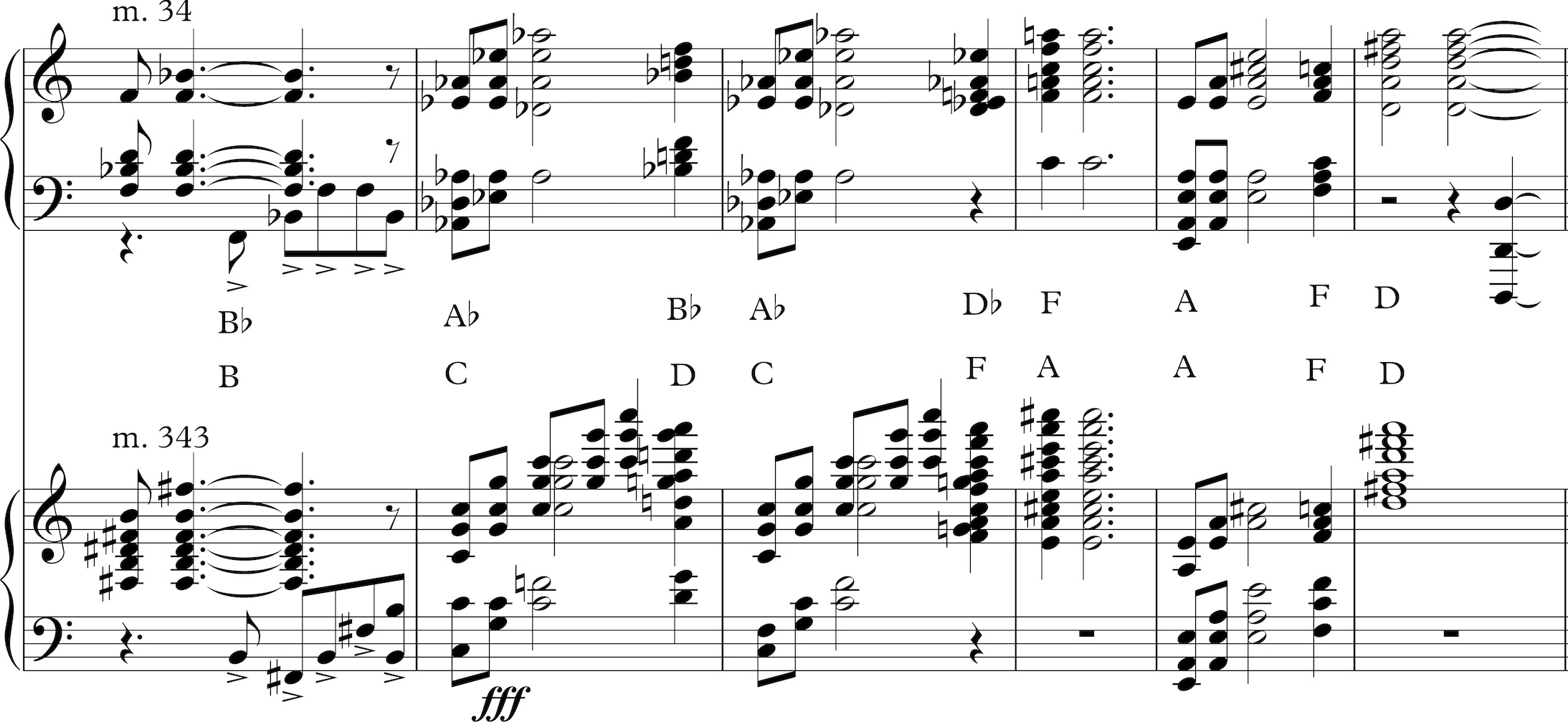 Aaron Copland Symphony No 3